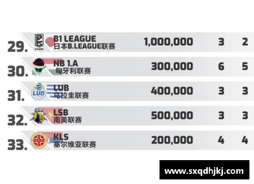 boyu博鱼NBA球队排名一览：最新赛程表及实时排名