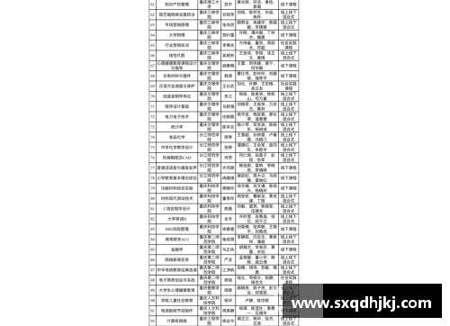 boyu博鱼重庆烟草录取名单揭晓：西南政法10人，硕士占五成，河南农大表现惊艳！