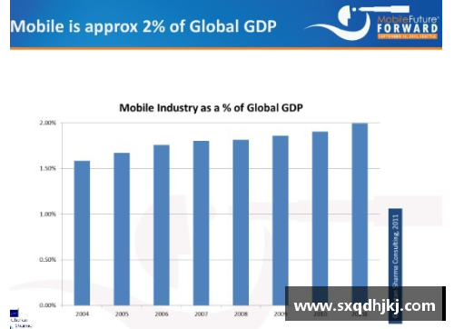 boyu博鱼美国第二季度GDP降幅超31%创历史纪录，全球经济何去何从？ - 副本